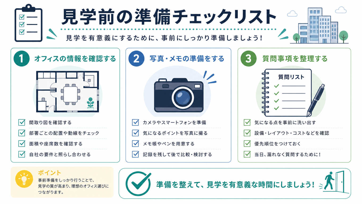 秋葉原ショールーム見学前に準備しておくべきこと